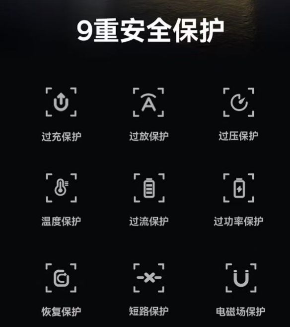 s倍思伸缩线充电产品全球销量TOP1密码pg模拟器试玩筑牢充电品质解构Baseu(图1) s倍思伸缩线充电产品全球销量TOP1密码pg模拟器试玩筑牢充电品质解构Baseu(图1)